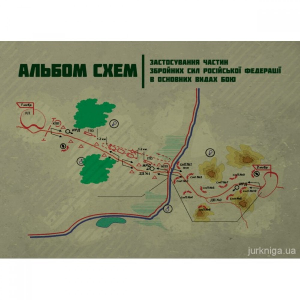 Застосування частин збройних сил російської федерації в основних видах бою. Альбом схем
