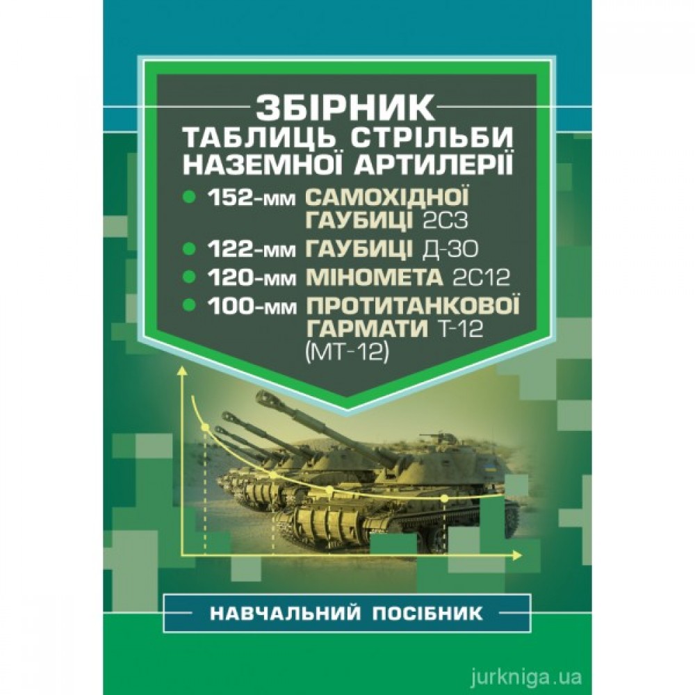 Збірник таблиць стрільби наземної артилерії Збірник таблиць стрільби наземної артилерії