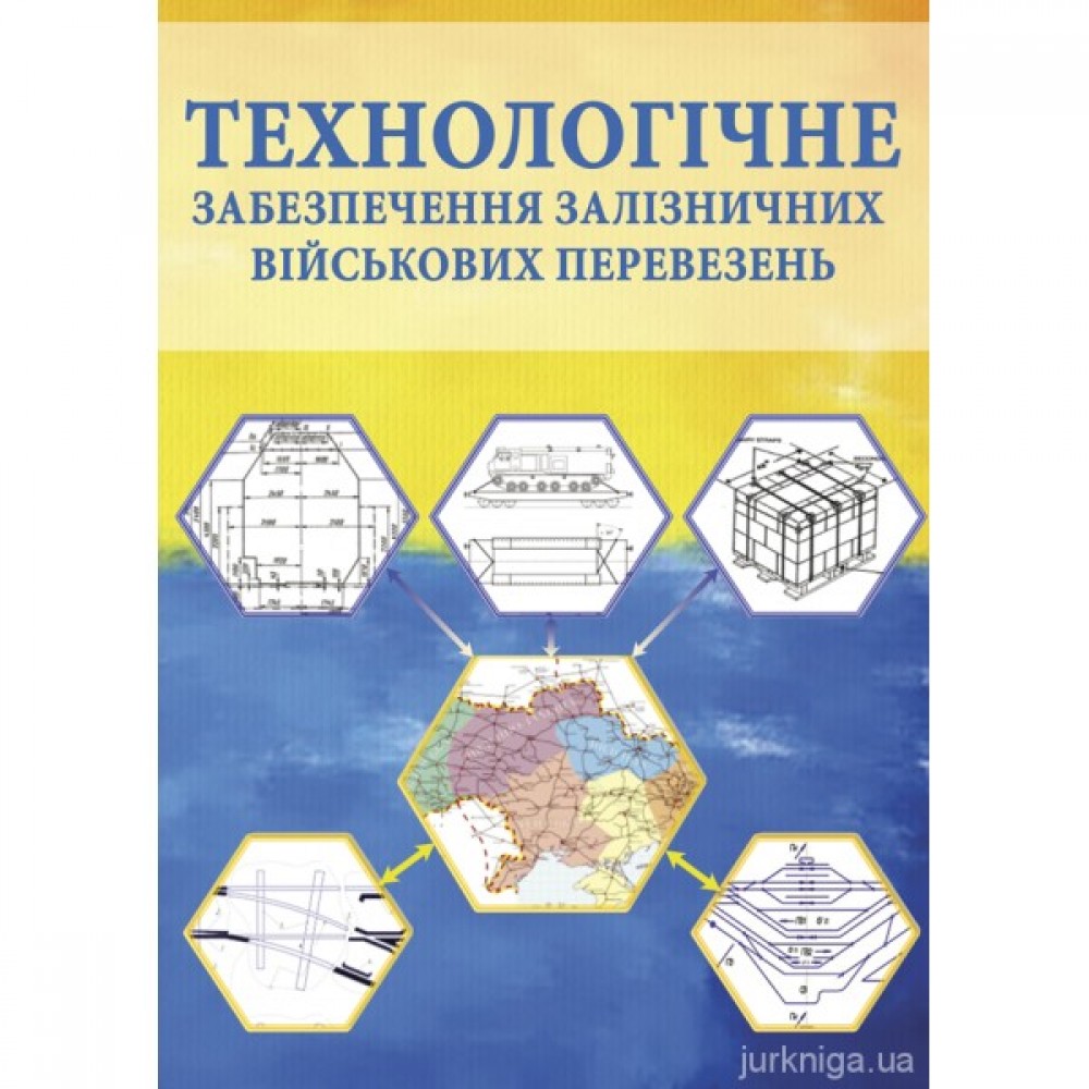 Технологічне забезпечення залізничних військових перевезень Технологічне забезпечення залізничних військових перевезень