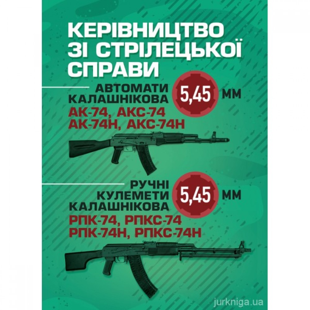 Керівництво зі стрілецької справи 5,45-мм автомати Калашнікова (АК-74, АКС-74, АК-74Н, АКС-74Н) та 5,45-мм ручні кулемети Калашнікова (РПК-74, РПКС-74, РПК-74Н, РПКС-74Н)
