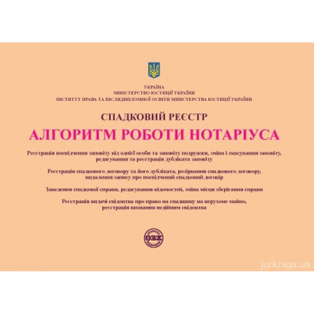 Спадковий реєстр. Алгоритм роботи нотаріуса
