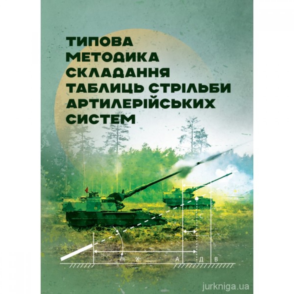 Типова методика складання таблиць стрільби артилерійських систем